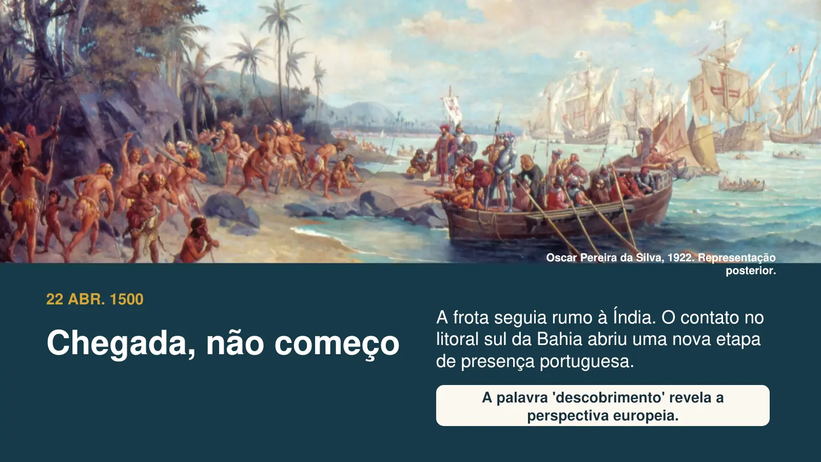 Slide sobre a chegada portuguesa ao Brasil