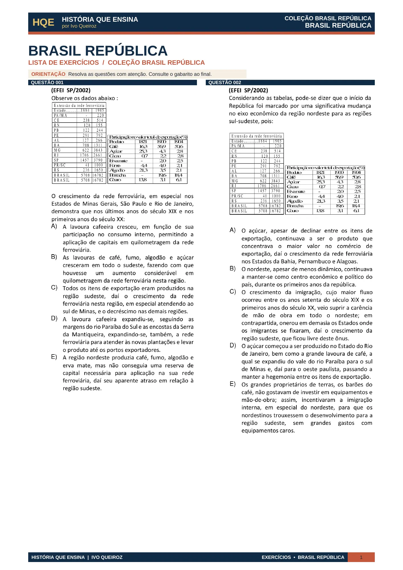 Página da lista de exercícios de Brasil República